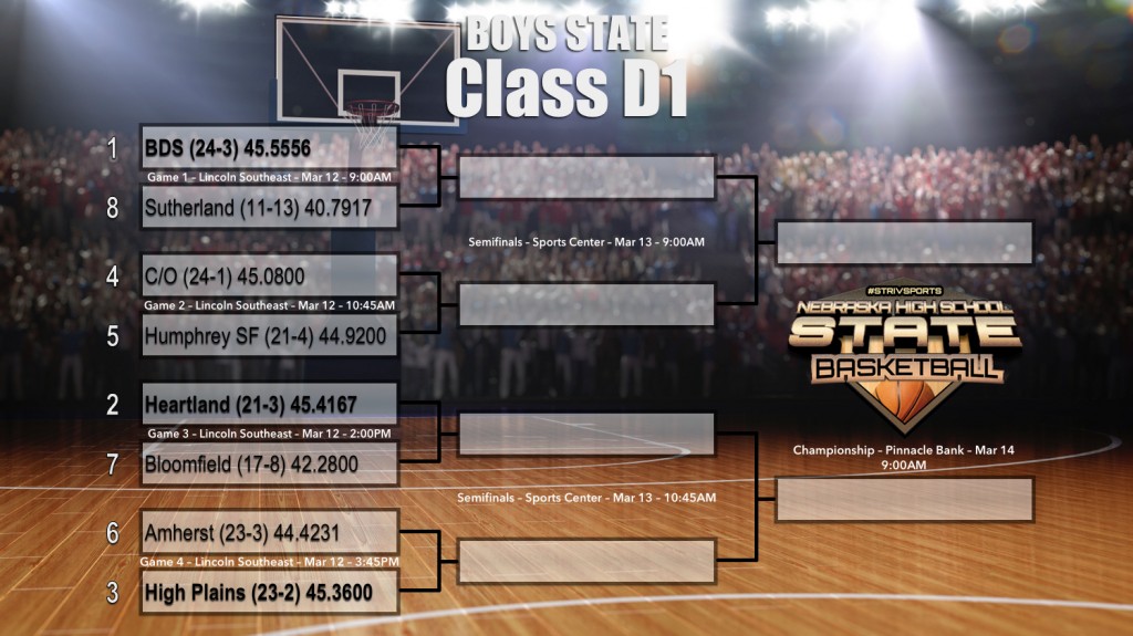 D1-Bracket (1)