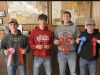 Heartland FFA State Land Judging Results